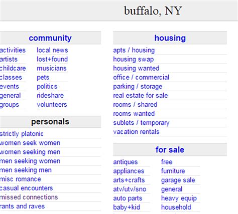 Buffalo craigslist com. Things To Know About Buffalo craigslist com. 